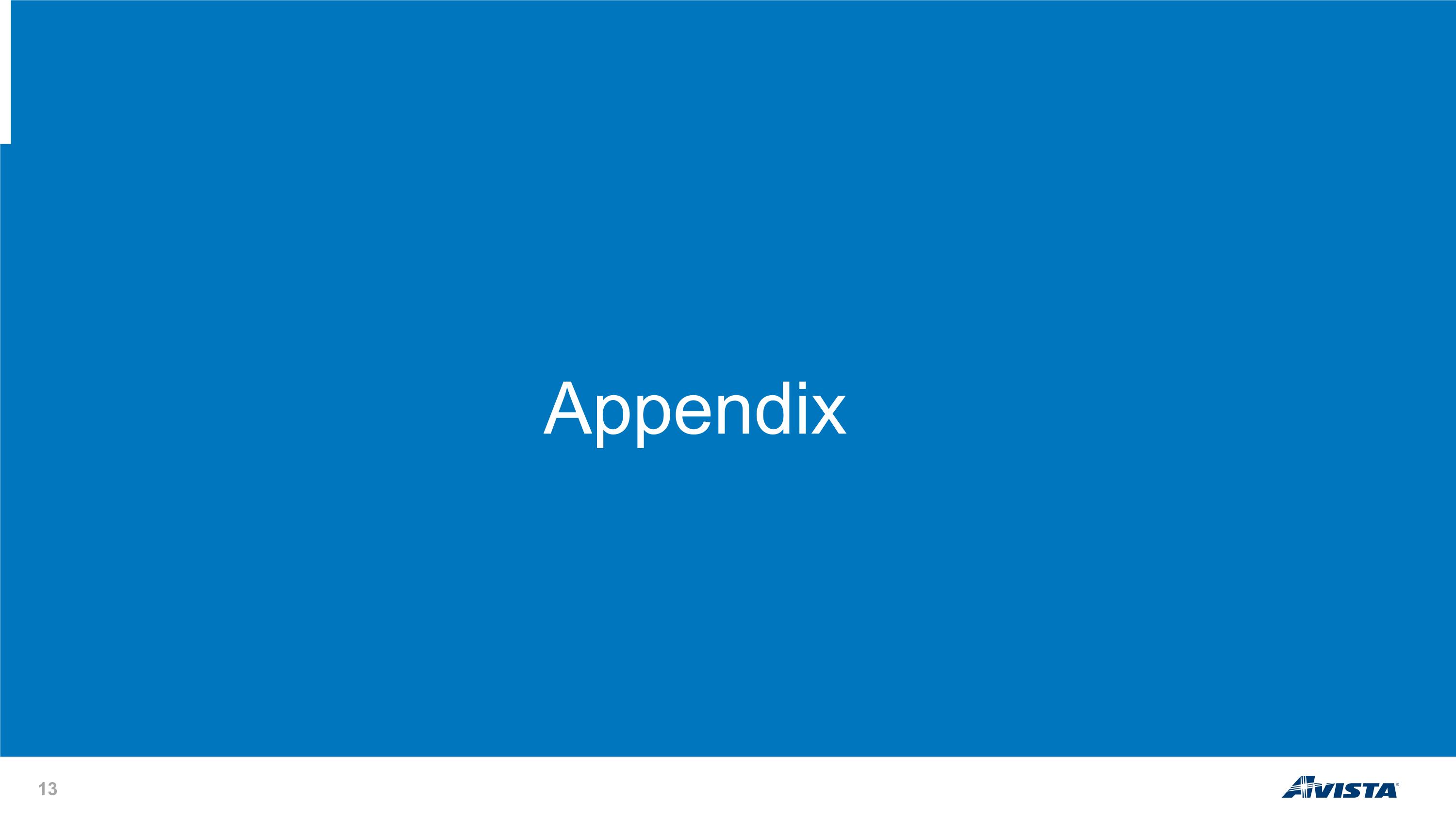 Slide 13 Slide 13